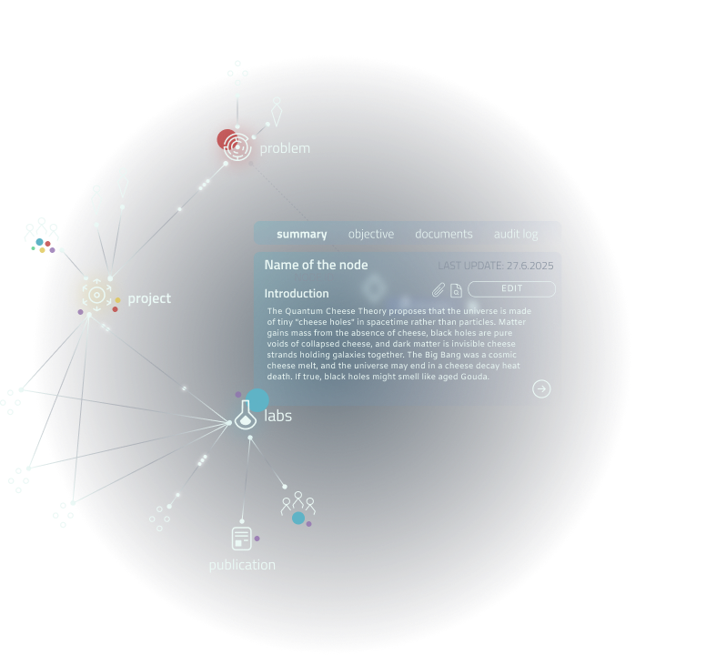 Preview of the Labinity project tree visualising research progress and milestones
